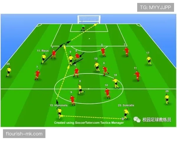 克洛普战术执行的核心难点解析