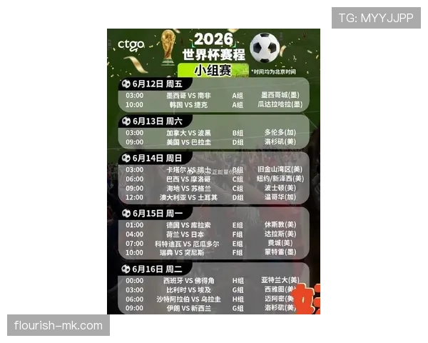 2026世界杯完整版同分排序详解 2026世界杯完整版同分排序详解