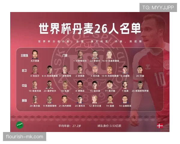 挪威队能否突破魔咒 2026世界杯预选赛黑马潜力分析